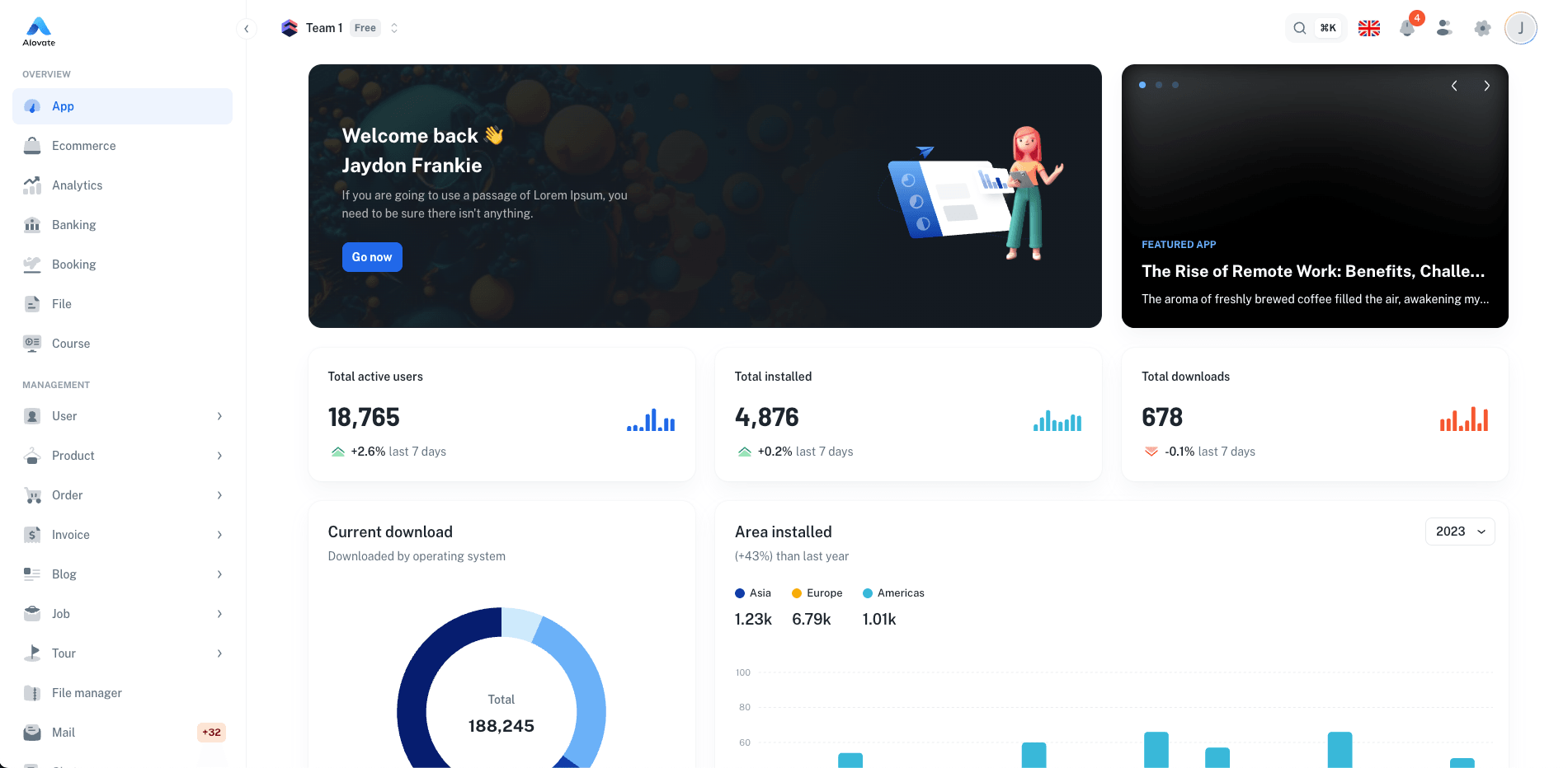 A dashboard assembled from the component library: sidebar navigation, active-user, install and download counters, a donut chart and a bar chart.