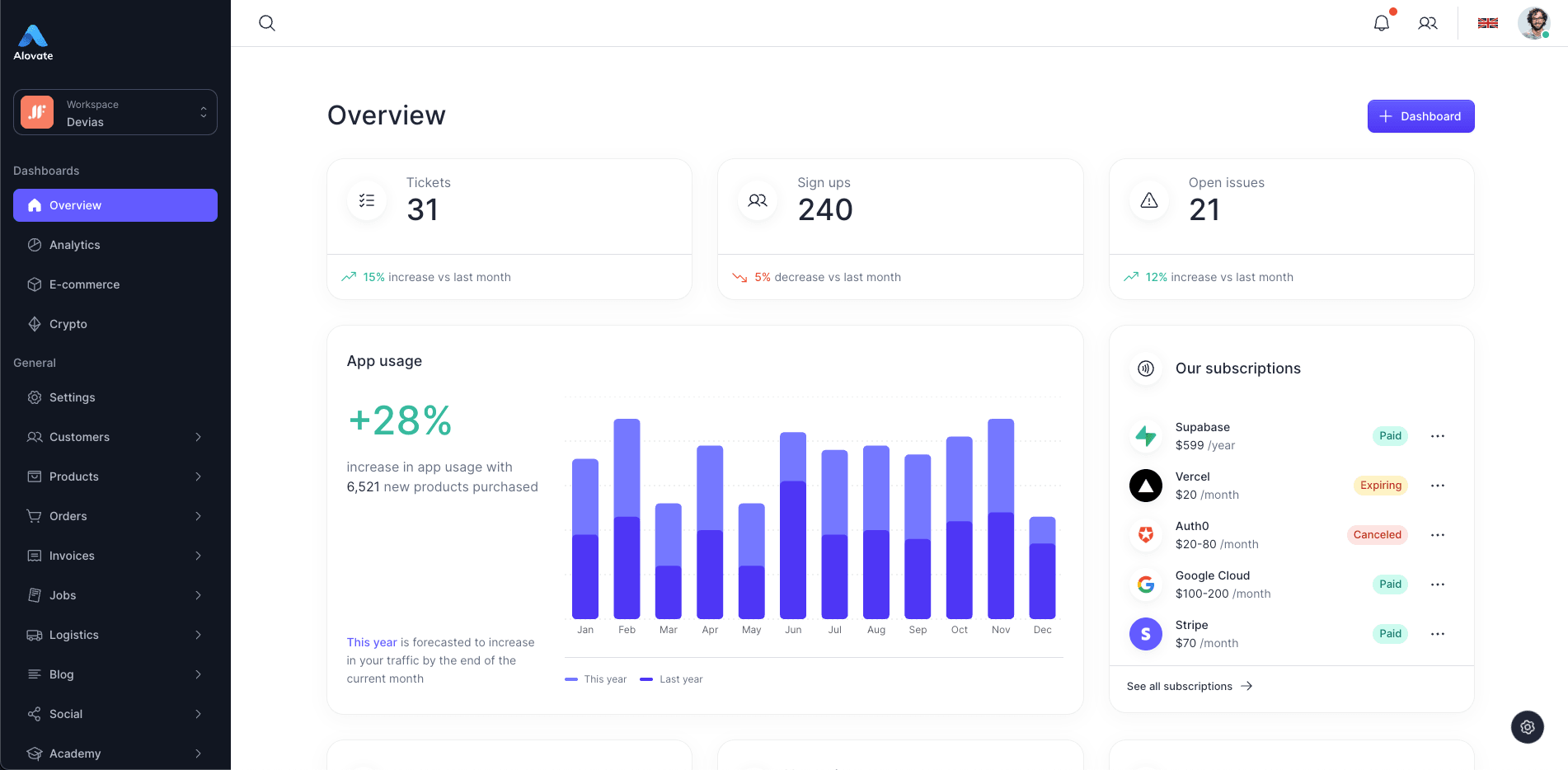 DESIGN SYSTEM — screen 2