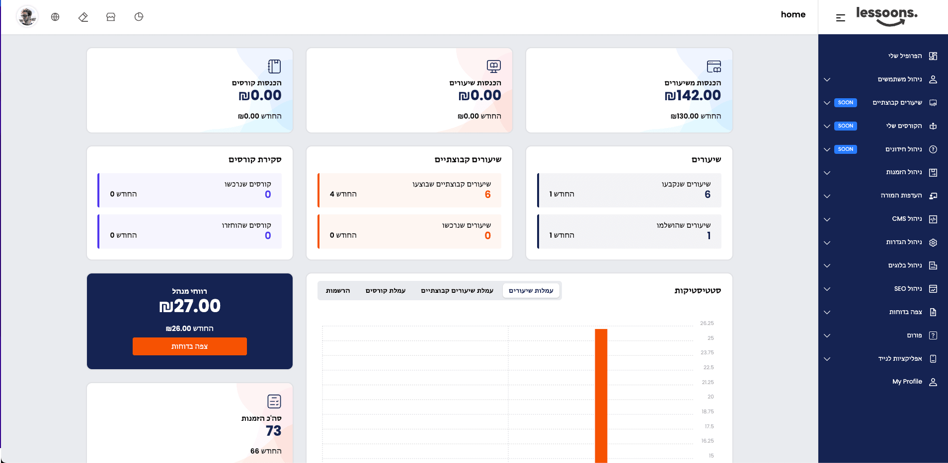 LESSOONS — screen 2